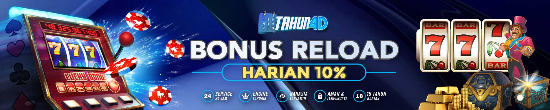 Tahun4d Bonus Harian 10%